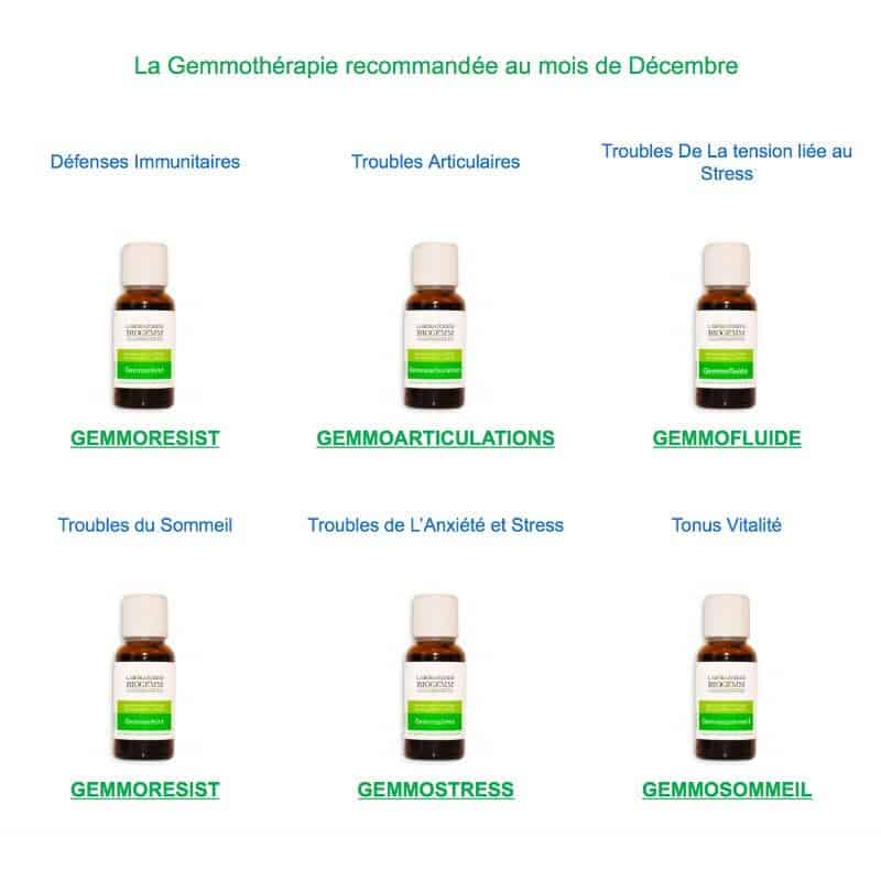 Laboratoire biogemm vegan cruelty free produits