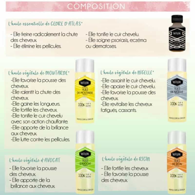 Waam Paris Cosmétiques naturelles vegan cruelty free huiles